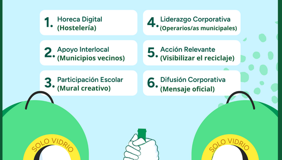 Información de la campaña