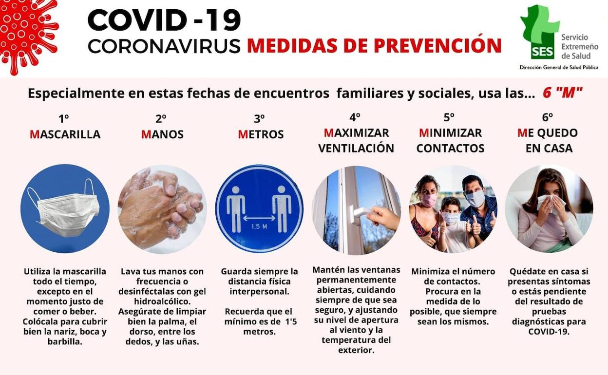 Zalamea de la Serena reduce a 0 los casos activos de coronavirus