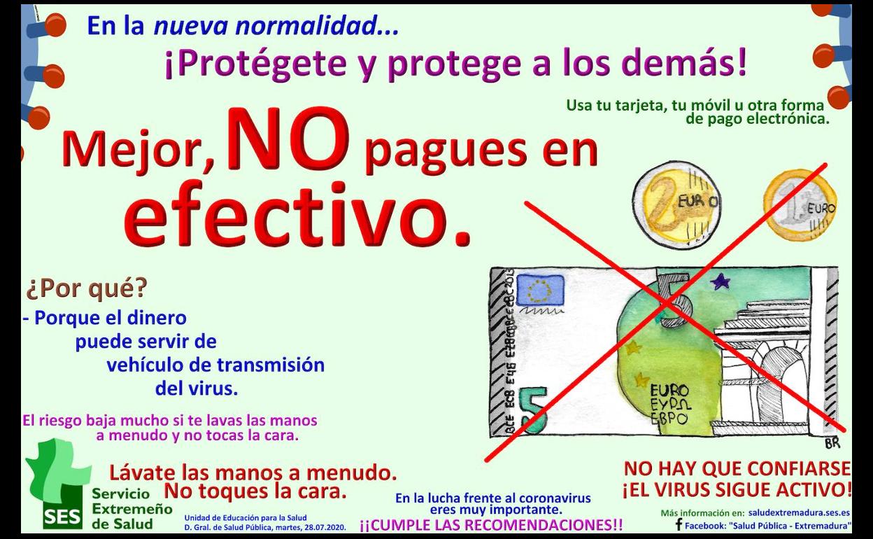 Prevención Covid- 19 