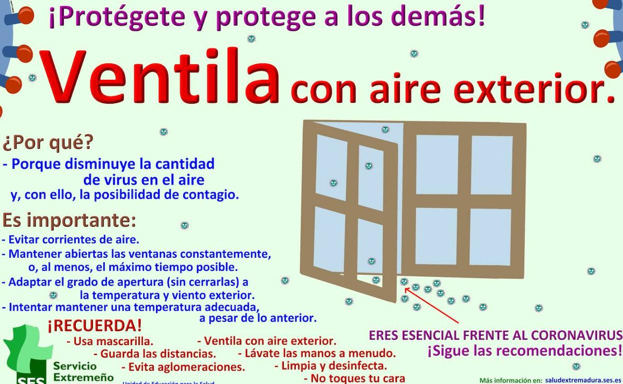Prevención covid-19 