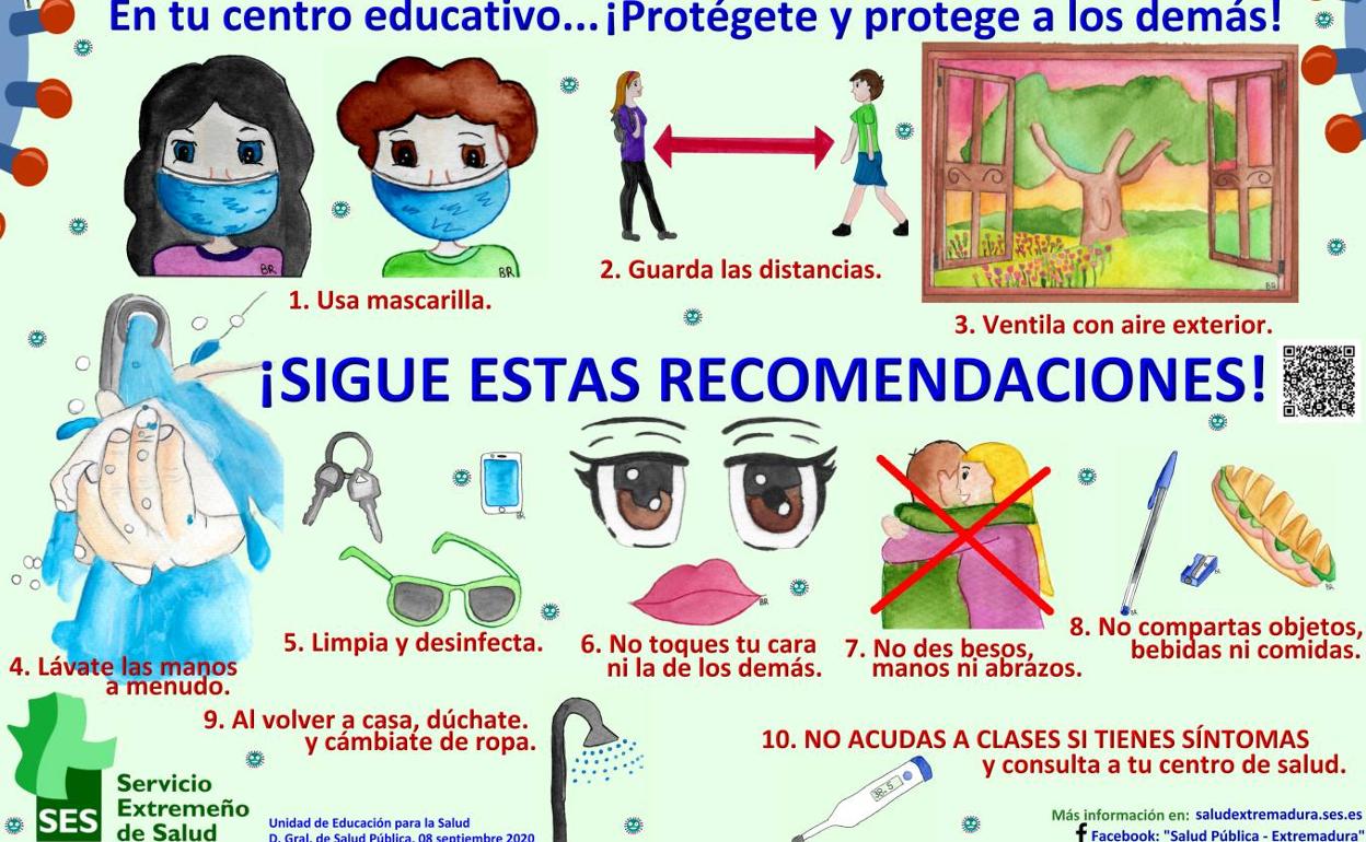 Prevención Covid- 19 