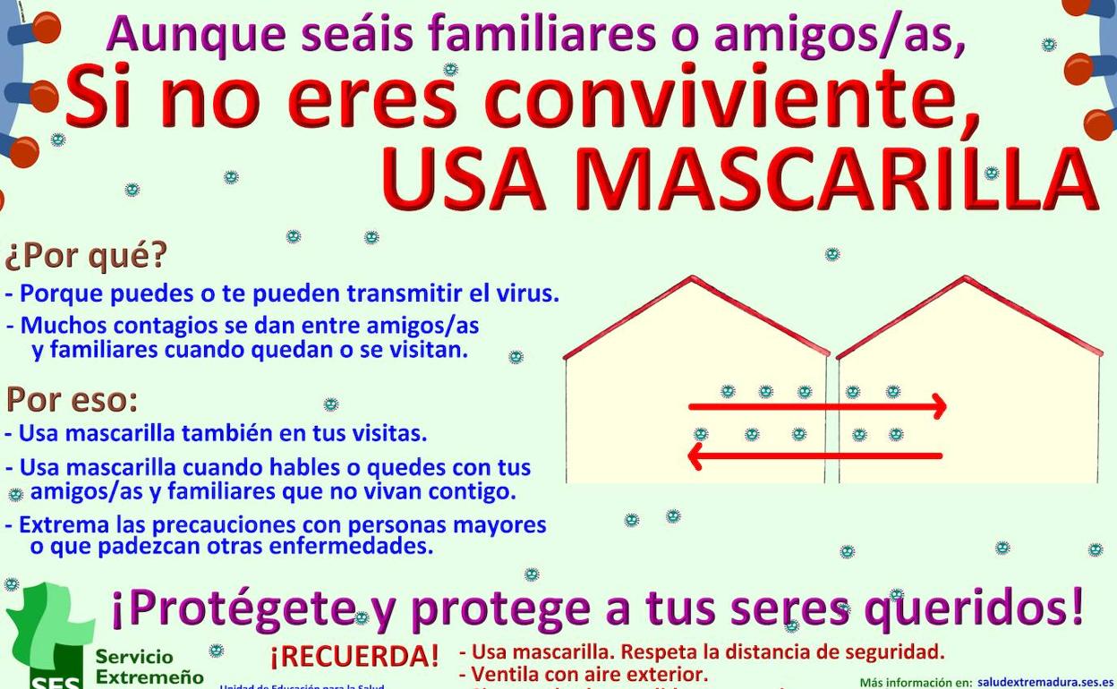 Prevención Covid-19 