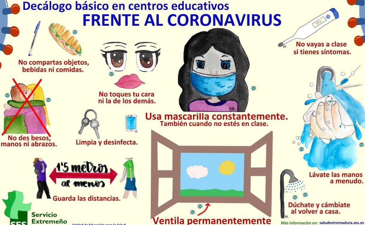 Zalamea de la Serena se mantiene en 6 casos activos de Covid-19