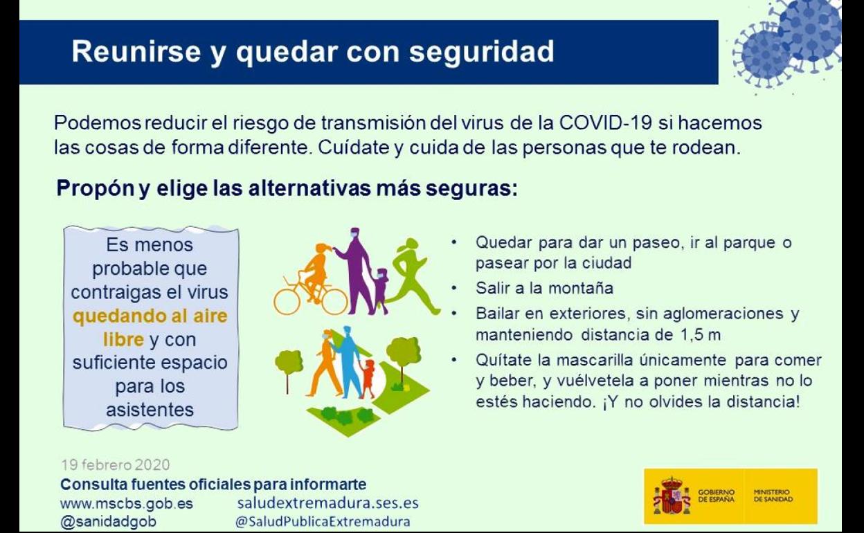 Suben a 7 los casos activos de Covid-19 en la localidad