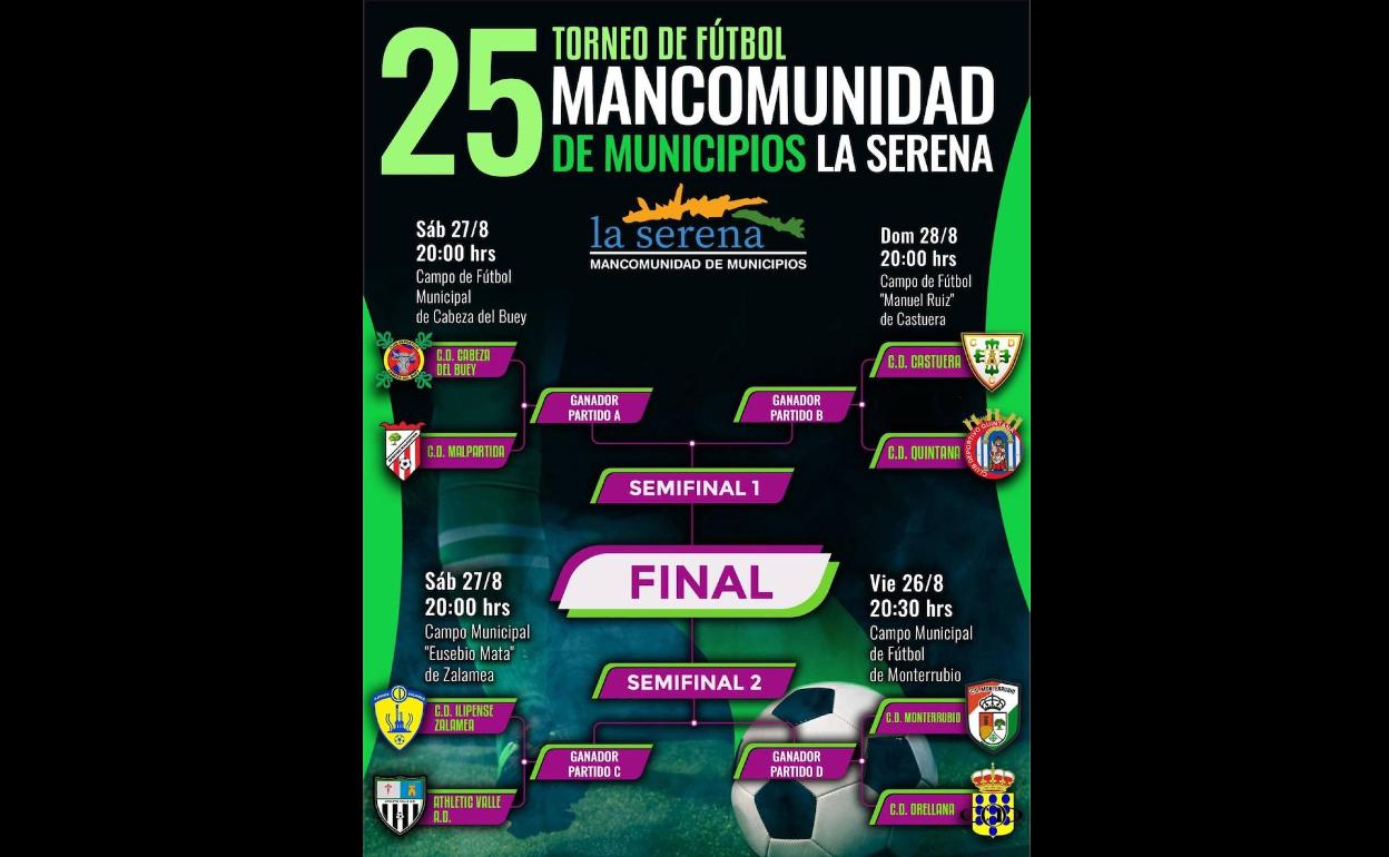 Cartel XXV Trofeo de Fútbol Mancomunidad de La Serena