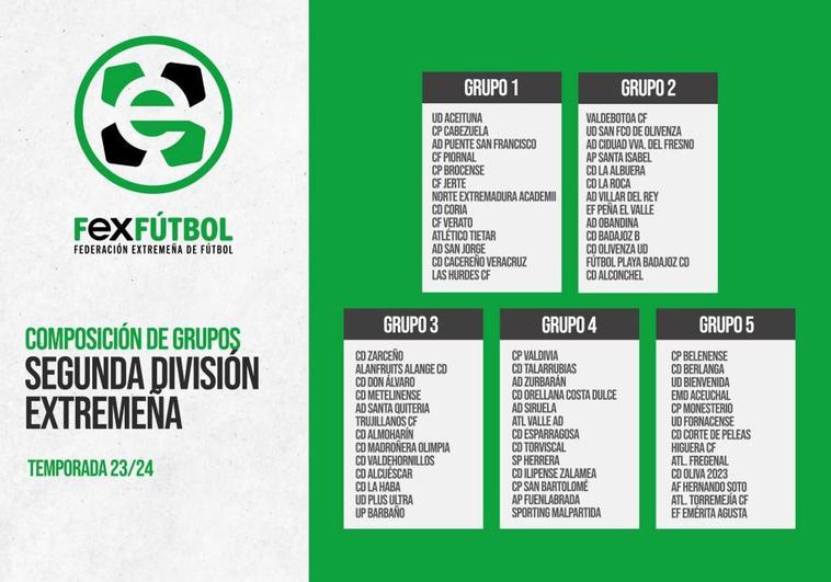 El CD Ilipense Zalamea ya conoce a sus rivales de la próxima temporada