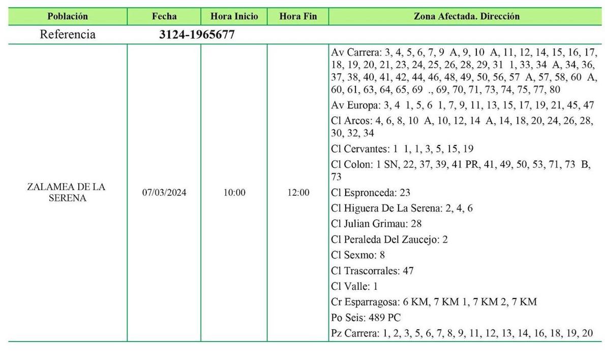 Imagen principal - Corte de luz en varias zonas de la localidad