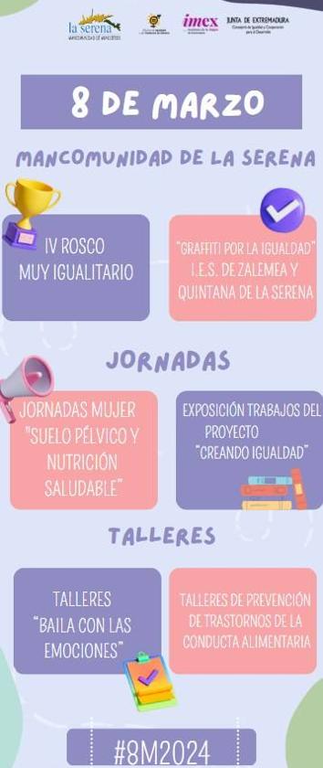 La Mancomunidad de la Serena organiza la actividad 'Graffiti por la Igualdad'