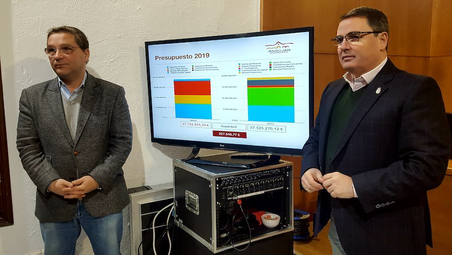 Paco Huertas y Pedro Luis Rodríguez posan con el borrador de presupuestos. 