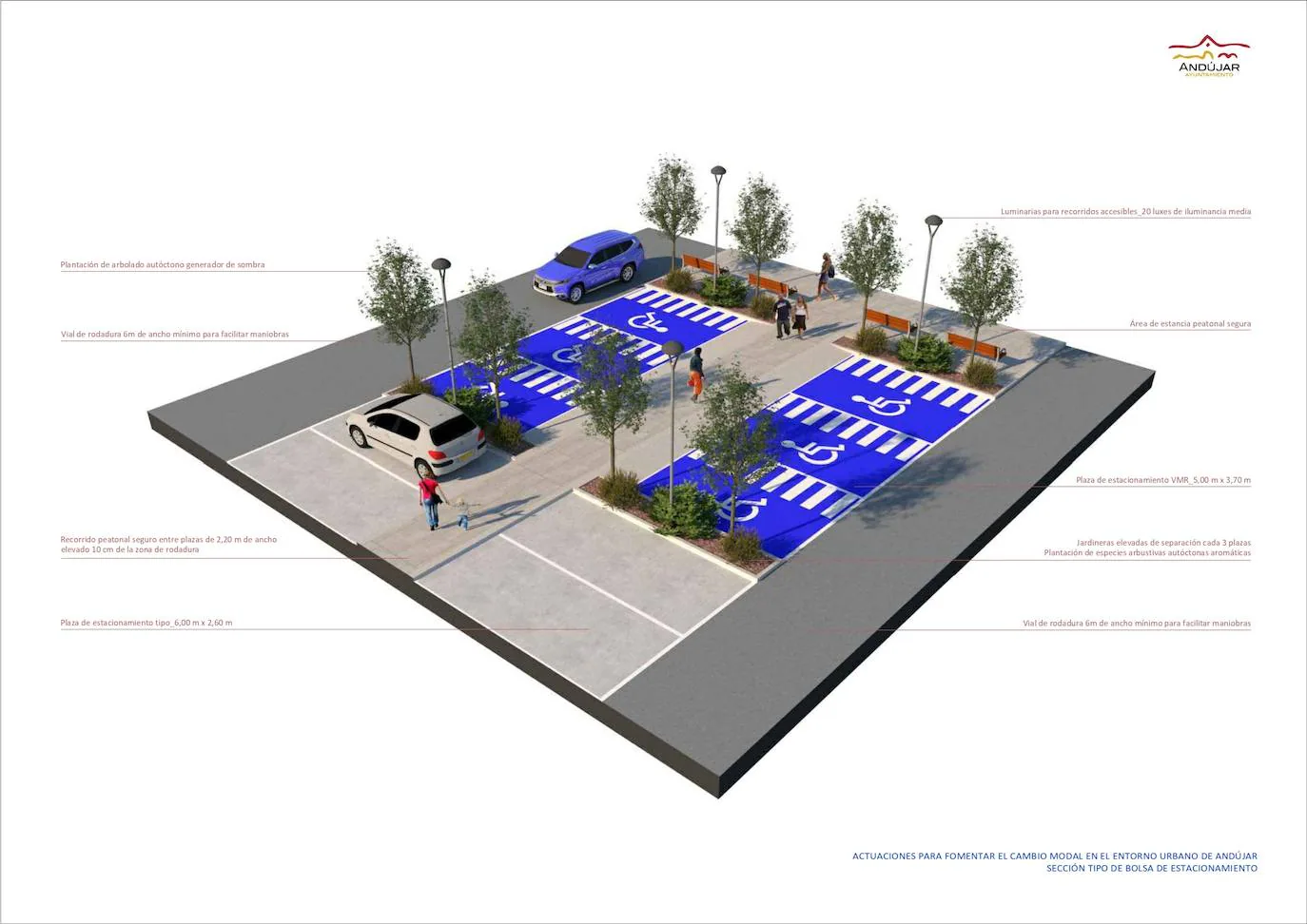 El Ayuntamiento de Andújar adquiere 9.000 metros de terreno para la construcción del nuevo aparcamiento gratuito en Puerta de Córdoba