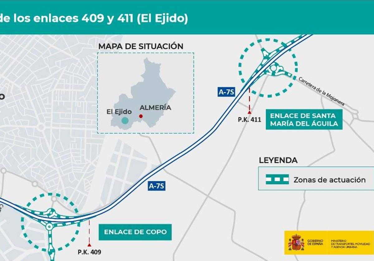 Aprobado el proyecto definitivo de trazado para mejorar dos enlaces de la autovía A-7 en El Ejido