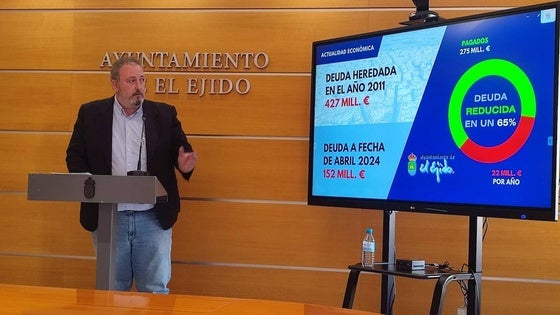 El Ejido acabará 2024 por debajo del 110% de endeudamiento