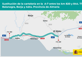 Sustitución de la cartelería en la A7 en el Poniente almeriense.