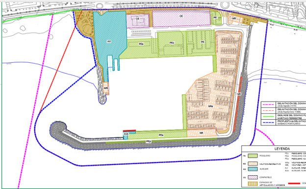 Proyecto definitivo.