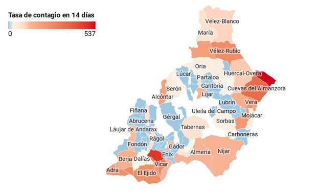 La incidencia del coronavirus en cada uno de los municipios de Almería