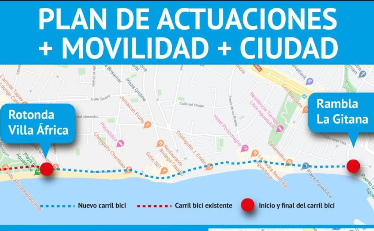 El paseo marítimo de Aguadulce por fin tendrá un carril bici completo