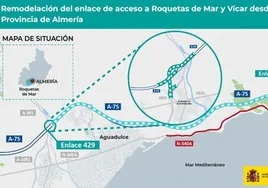 Transportes aprueba el nuevo ramal de la A-7 a Roquetas de Mar, con una inversión de 54 millones de euros
