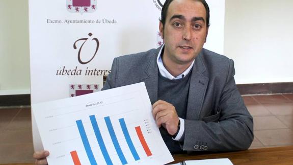 Javier Gámez presentando el borrador.