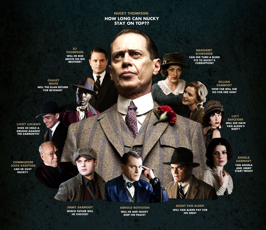 Boardwalk Empire. 