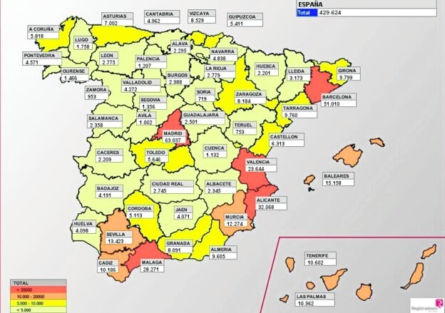 Datos de venta de viviendas en toda España según el Centro de Procesos Estadísticos del Colegio de Registradores.