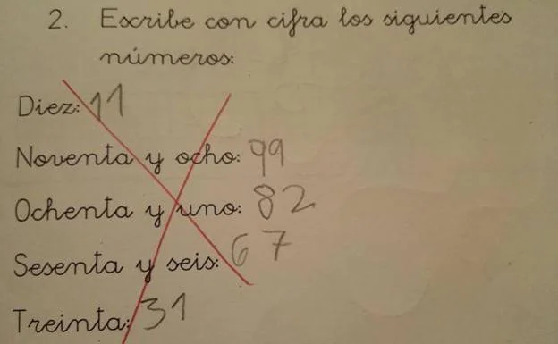 El examen que da la vuelta a España: ¿Es correcta la respuesta de este niño?