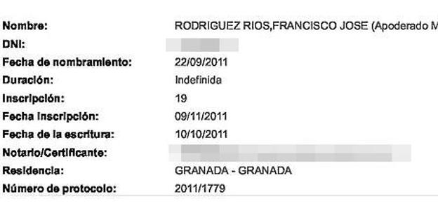 Rodríguez Ríos aún figura como apoderado en una sociedad.