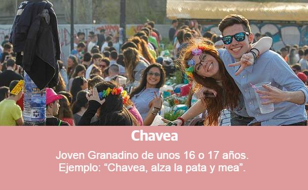 20 palabras &#039;granaínas&#039; que te dejarán &#039;enhortao&#039;