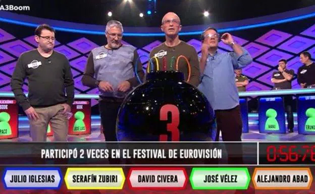 El 'error' de una pregunta de 'Boom' sobre Eurovisión que revolucionó Twitter