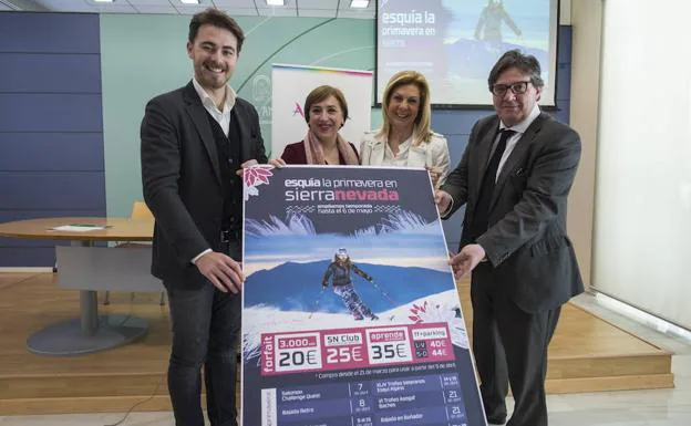 3.000 forfaits a 20 euros, la oferta para la primavera de Sierra Nevada