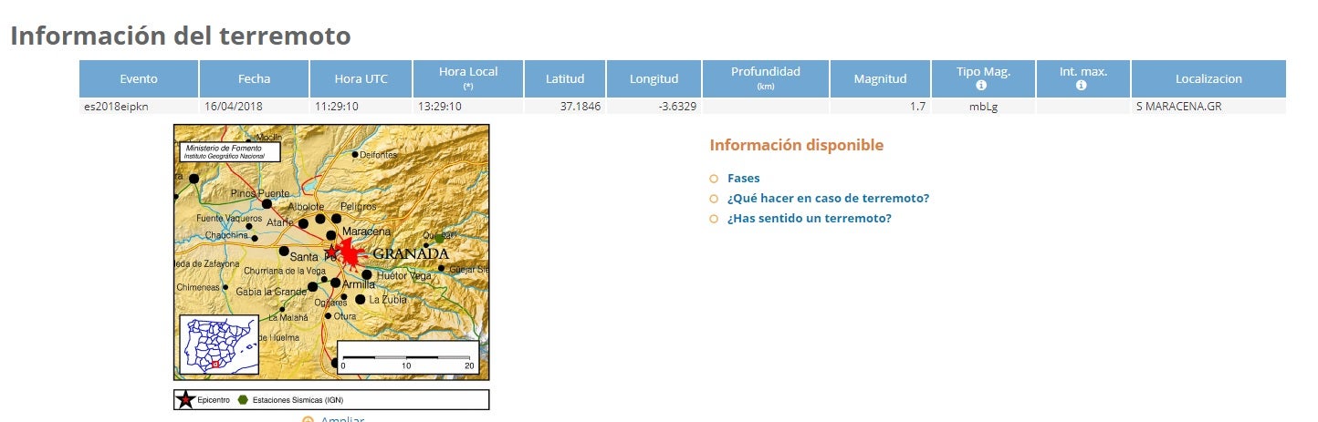 14. 13:29 horas: Maracena. 1,7º