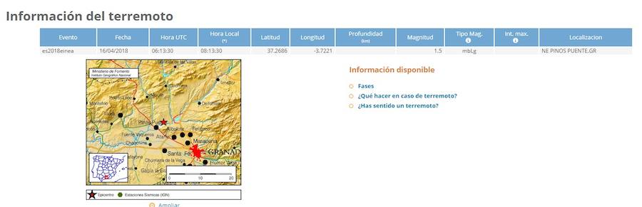 10. 08.13 horas: Pinos Puente, 1,5º