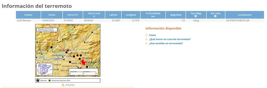 12. 9:49 horas: Pinos Puente. 1,8º