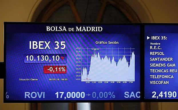 Pantalla en la sede de la Bolsa en Madrid. 