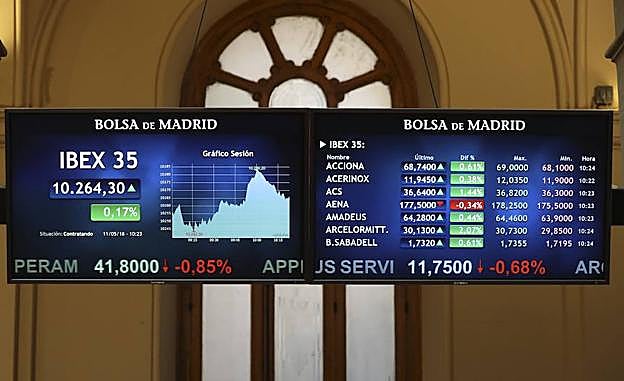 Panel de información en la sede de la Bolsa de Madrid. 