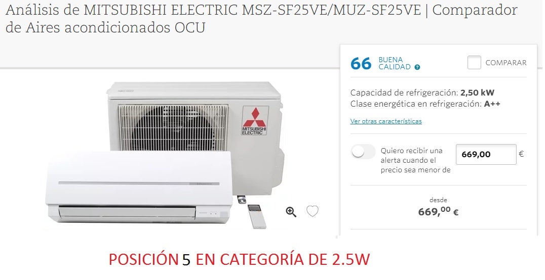 Los modelos más destacados en categorías de 2.5 kW y 3.5 kW