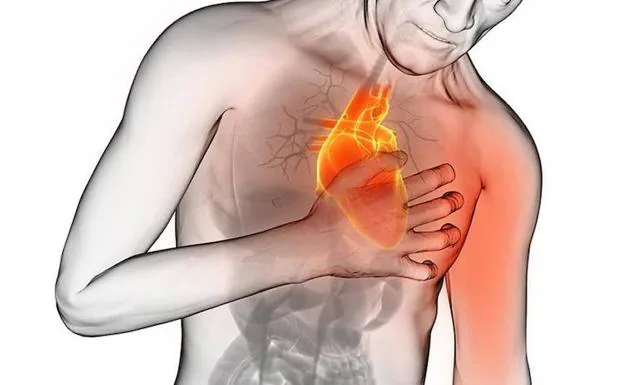 8 síntomas que indican que sufres problemas del corazón