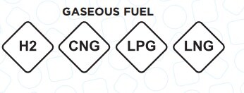 La Unión Europea ha elaborado unos distintivos, denominados 'identificadores de combustible'. Te contamos cómo son, para qué sirve y dónde hay que pegarlas