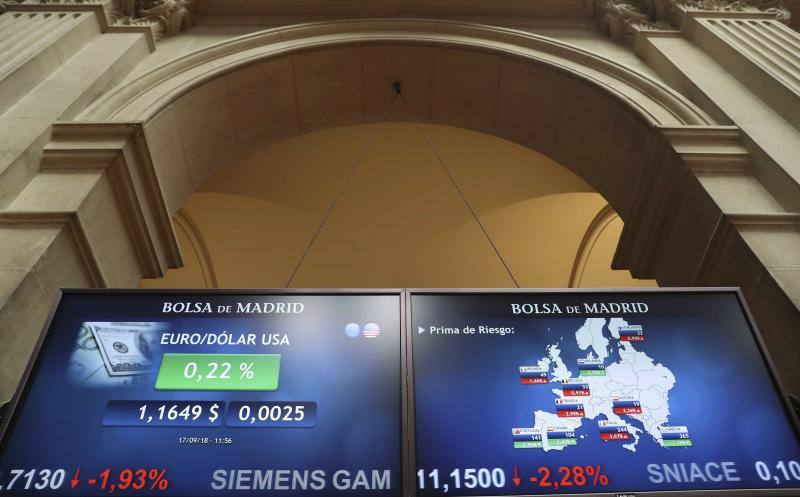 Información de la prima de riesgo en la Bolsa de Madrid.
