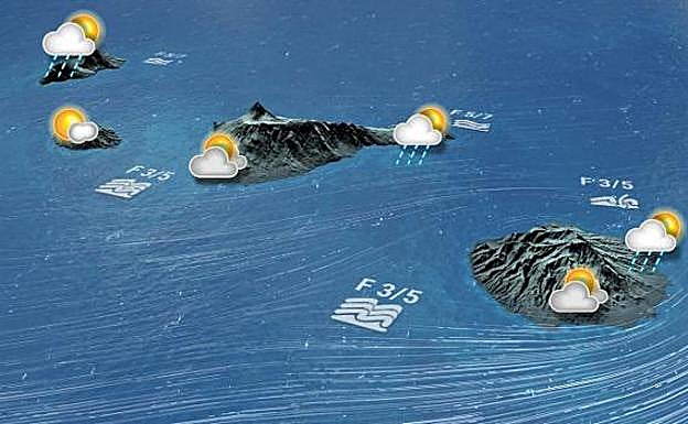 'El Tiempo' se moderniza en TVE