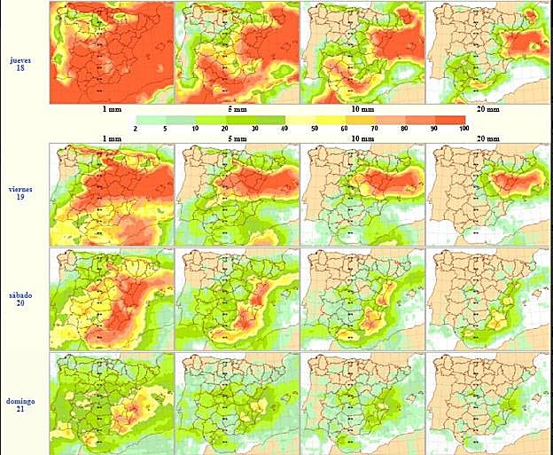 Evolución de la gota fría. 