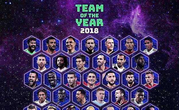 La Liga, protagonista de los candidatos al equipo del año de la UEFA