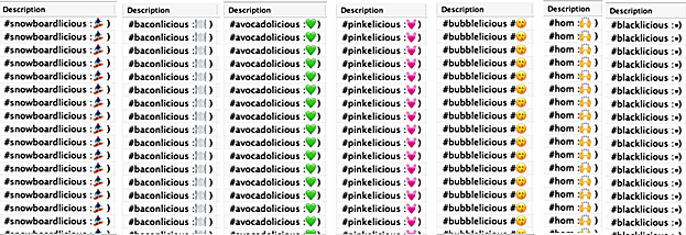 Algunos de los mensajes repetidos por los 'bots' en el Instagram de Granada.