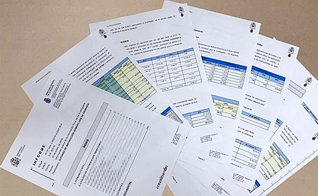 El análisis policial ocupa 200 folios. 