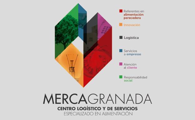 Estamos en constante evolución para ofrecer el mejor servicio a las empresas de alimentación, logística y distribución