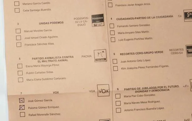 El voto por correo al Senado, marcado con dos casillas a favor de Vox.