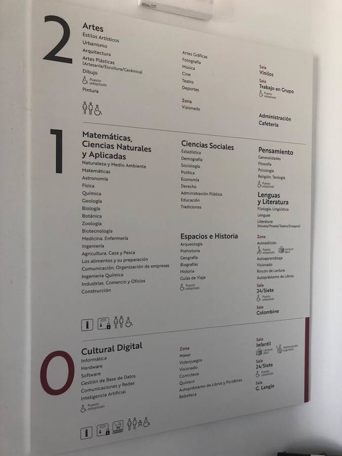 El Ayuntamiento abre por primera vez las puertas de la José María Artero una vez que ya se ha equipado | Destaca por sus estancias amplias, coloridas, luminosas y acogedoras