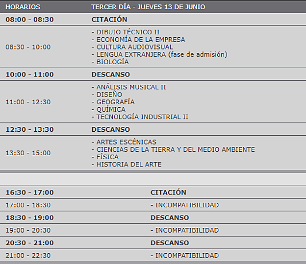 Horarios del último día de la PEvAu, con jornada de mañana y tarde