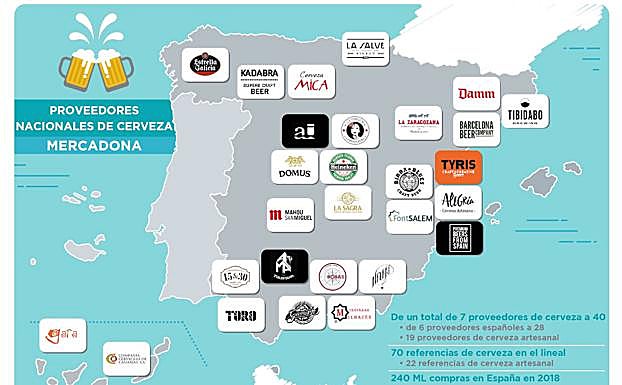 Mapa de las cervezas de Mercadona. 