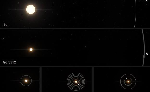 Imagen principal - Un inusual exoplaneta gaseoso desafía la teoría sobre la formación planetaria