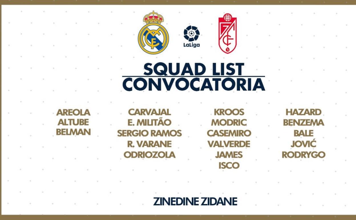 Real Madrid | Courtois y Vinicius, fuera de la convocatoria de Zidane
